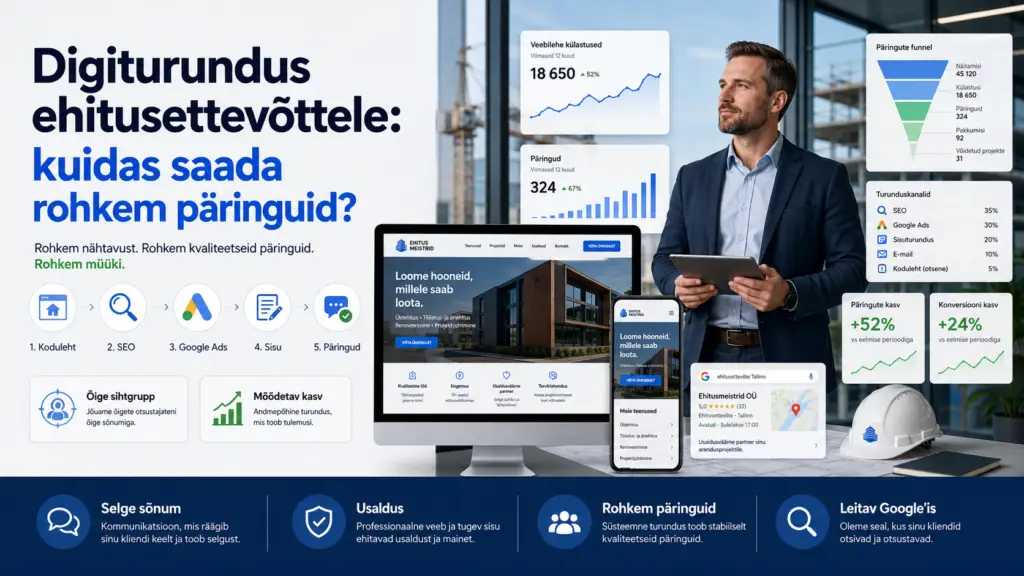 Digiturundus ehitusettevõttele päringute kasvatamiseks