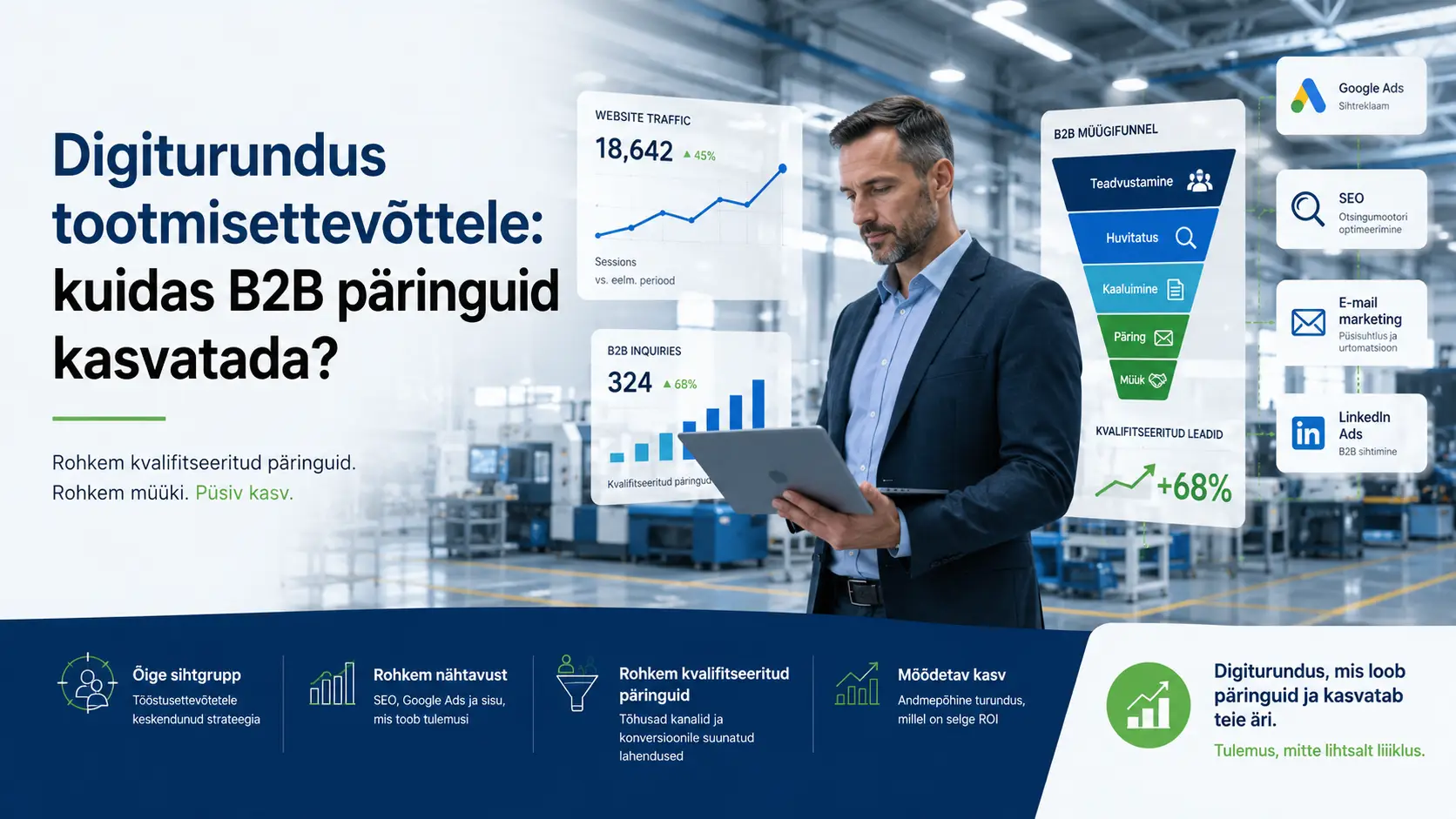 Digiturundus tootmisettevõttele ja B2B päringute kasvatamine Visibilioni abil