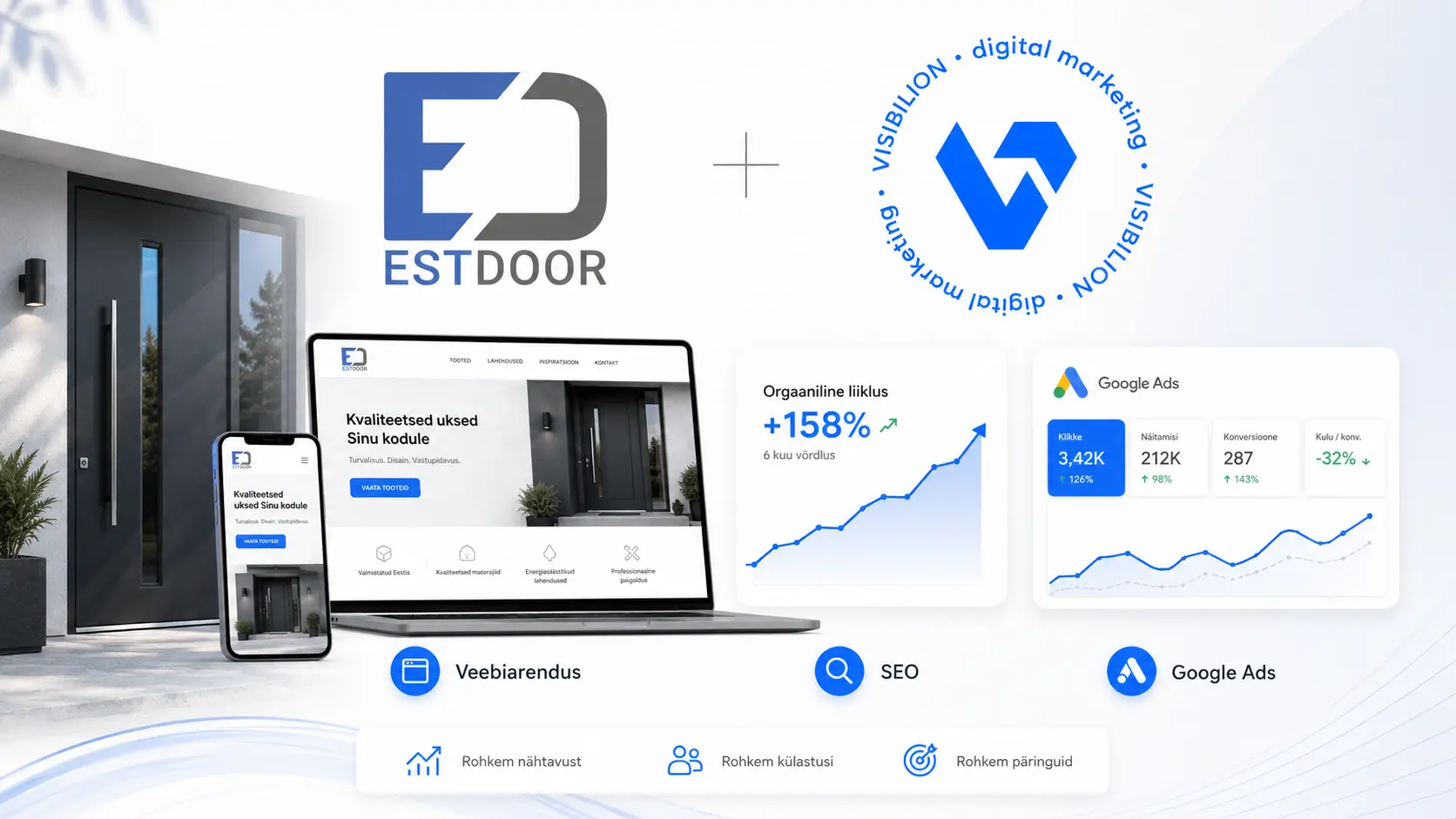 Estdoor OÜ case study: kuidas Visibilion aitas kasvatada veebilehe nähtavust SEO ja Google Ads abil