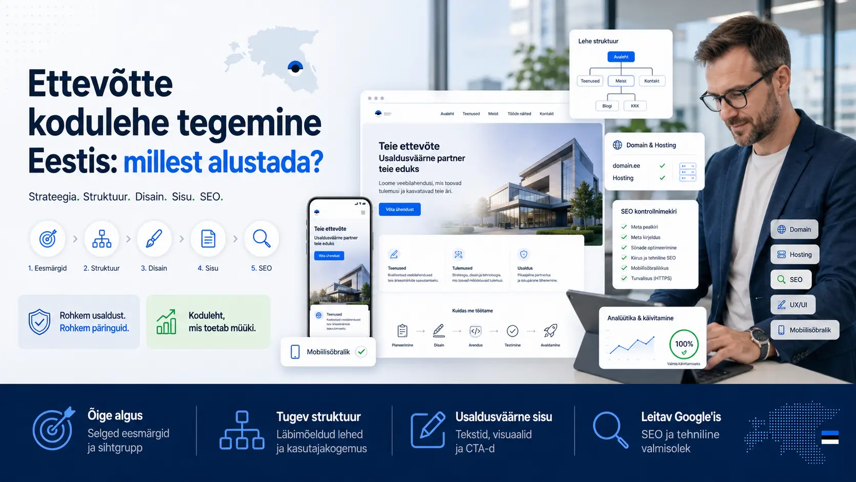 Ettevõtte kodulehe tegemine Eestis - kuidas alustada strateegia, struktuuri, disaini, sisu ja SEO-ga koos Visibilioniga