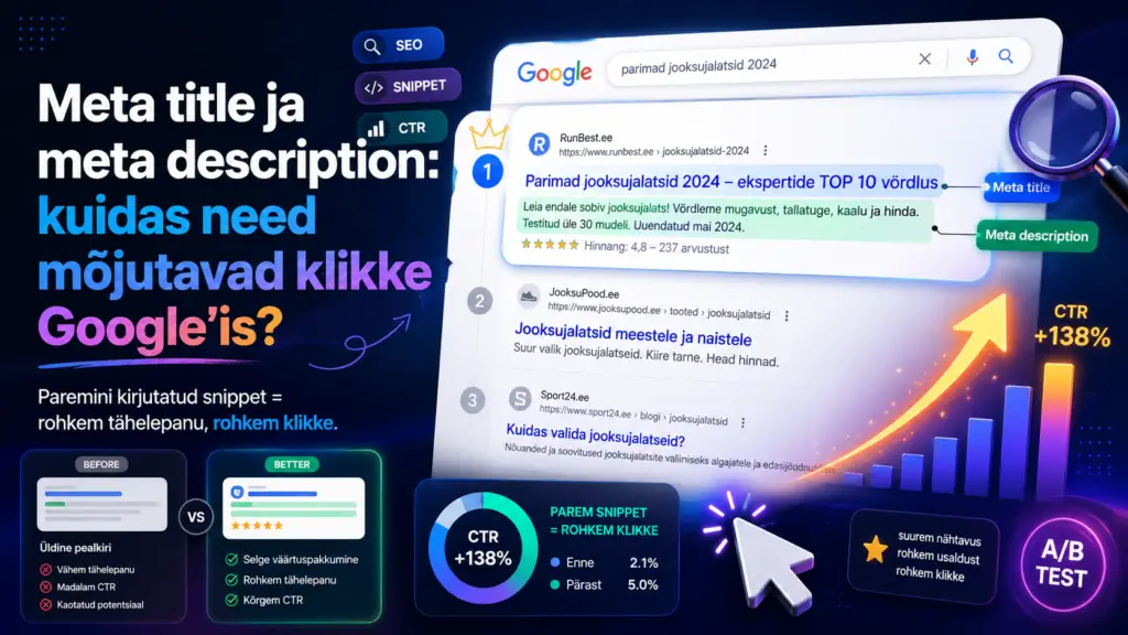 Meta title ja meta description Google’i klikkide kasvatamiseks