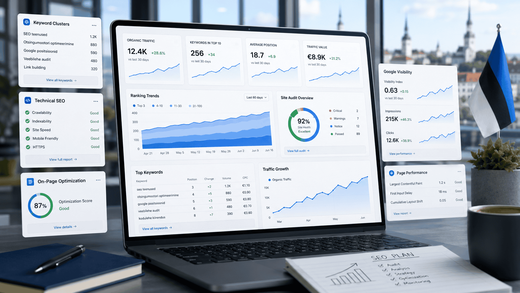 Visual for an article about SEO cost in Estonia, showing website analysis, Google visibility, keywords, technical SEO and digital marketing results.
