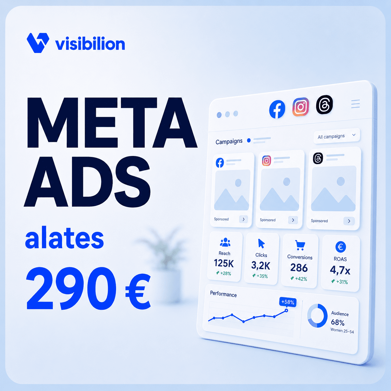 Meta Ads alates 290 eurot